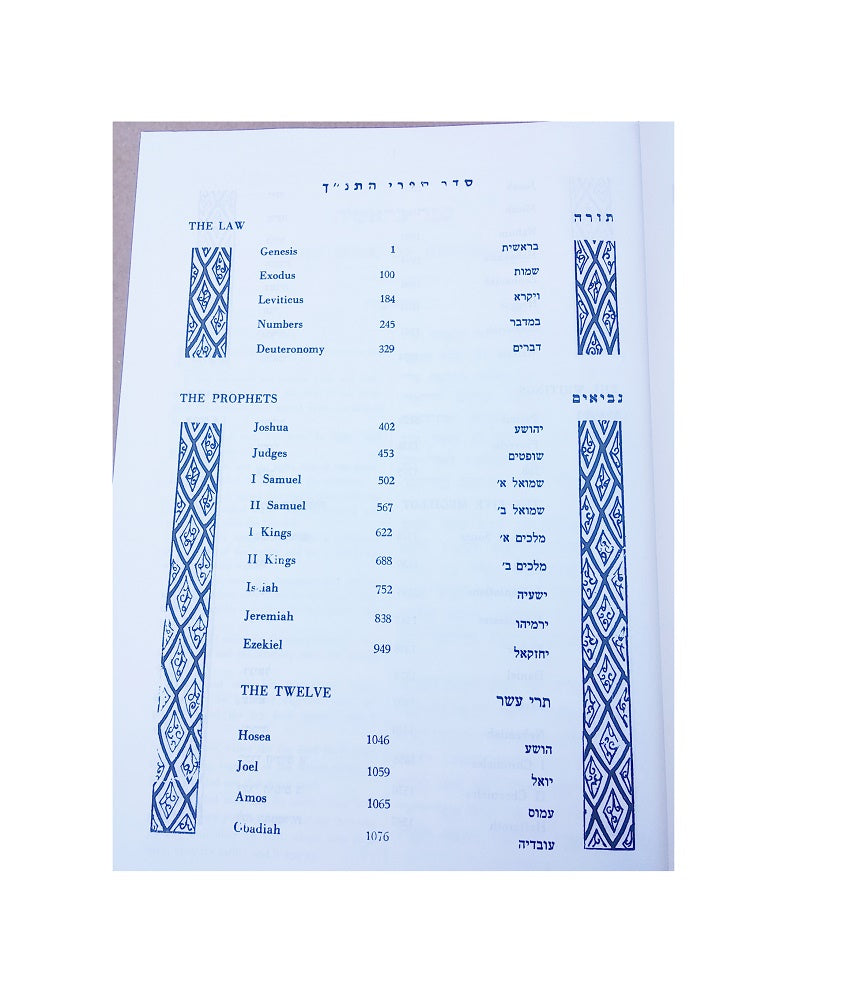 Jewish Holy Bible Book Tanakh Hebrew-English Torah+Nevi'im+Ketuvim Tanach